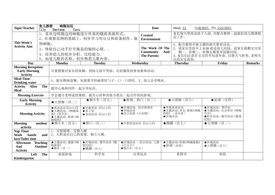 小小一班第十二周周计划_第2页
