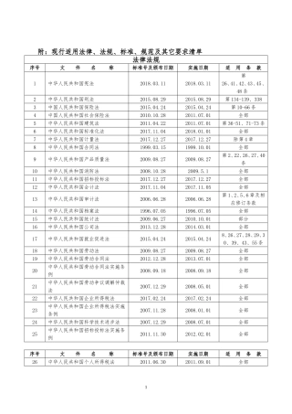 2018年度《法律法规和其他要求清单》