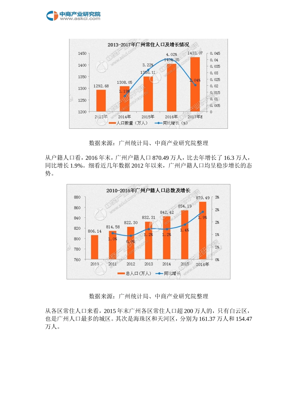 2017年广州各区人口大数据分析_第2页