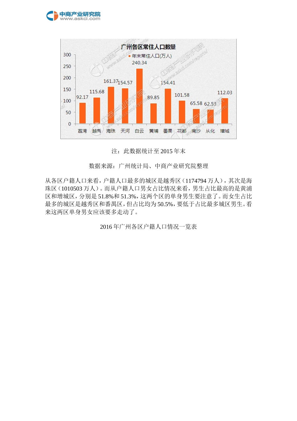 2017年广州各区人口大数据分析_第3页