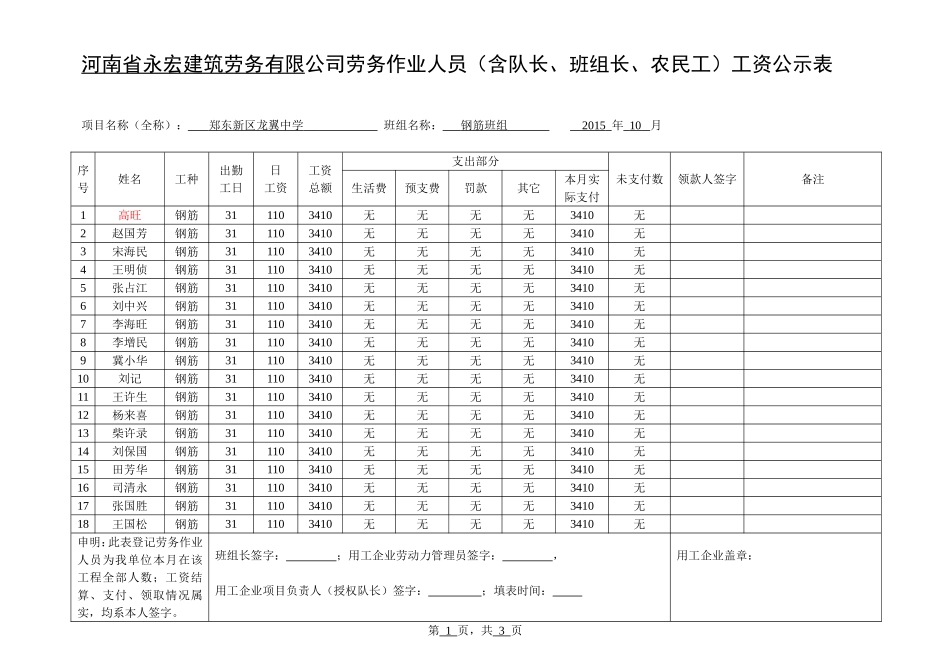2.工资公示表_第1页