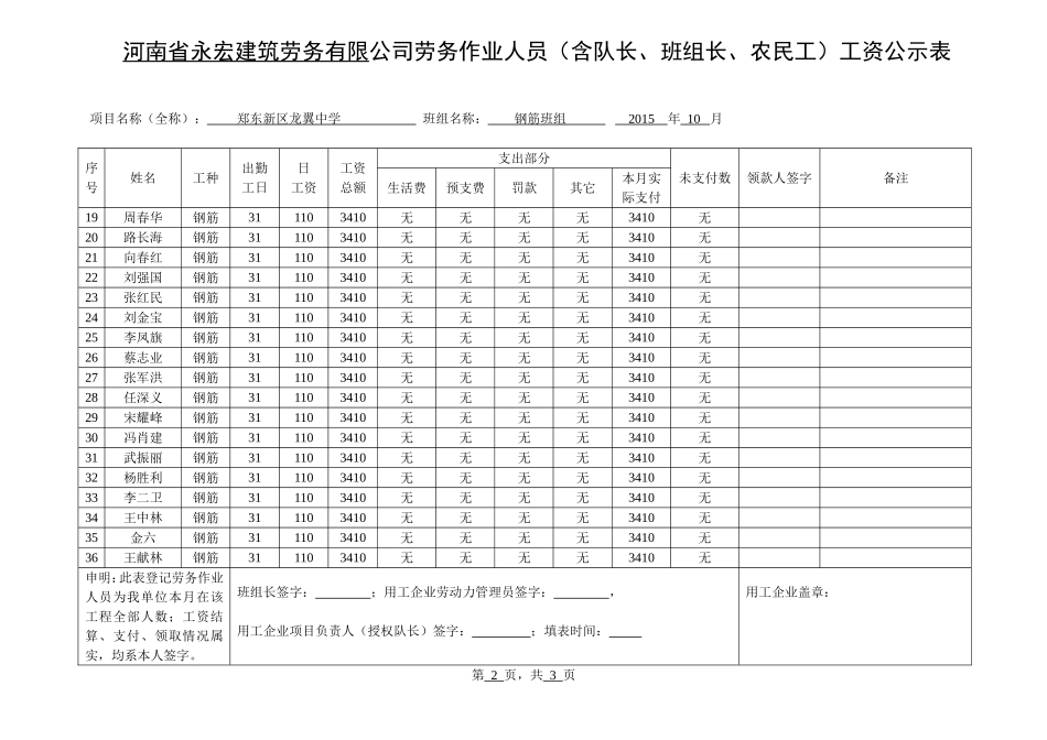 2.工资公示表_第2页
