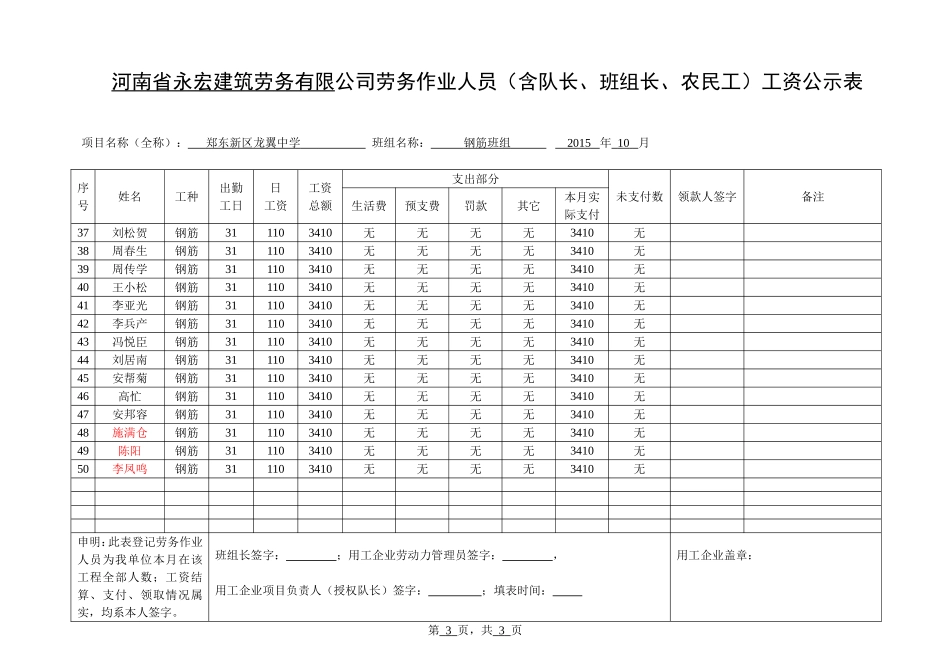 2.工资公示表_第3页