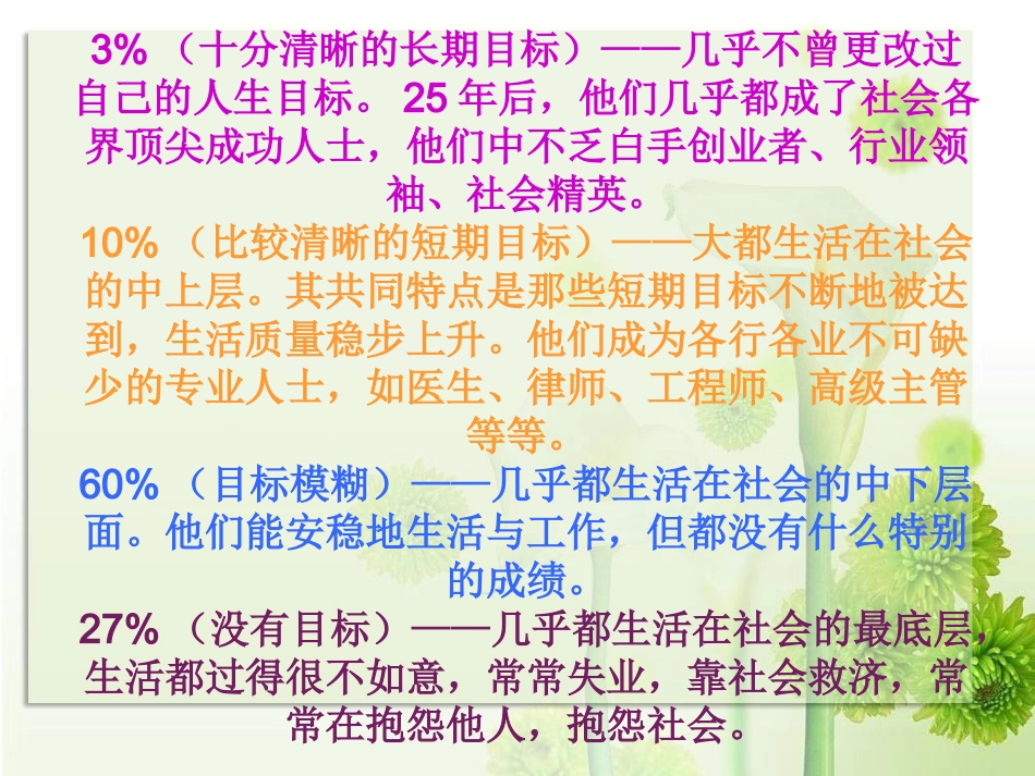 主题班会(目标)_第3页
