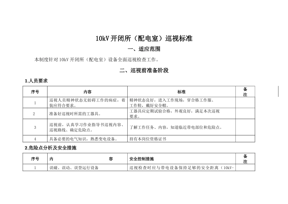 10kV开闭所(配电室)巡视标准_第1页