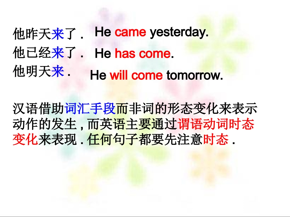 最新高考英语动词时态语态复习课件_第2页