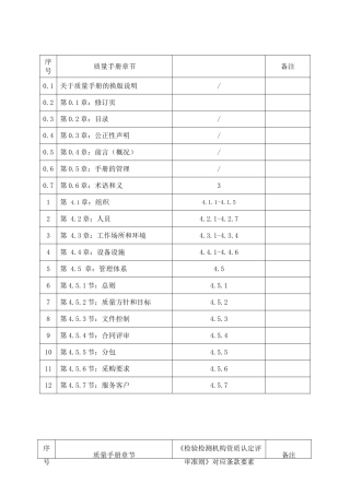 2017年《质量手册》