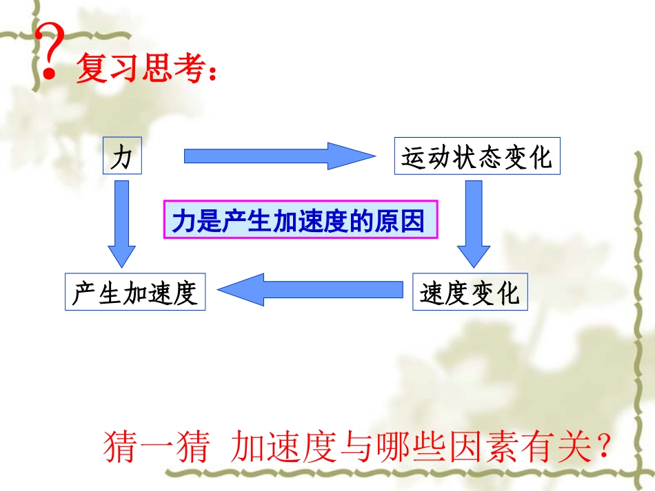 《实验：探究加速度与力、质量的关系》课件(改进版)_第2页