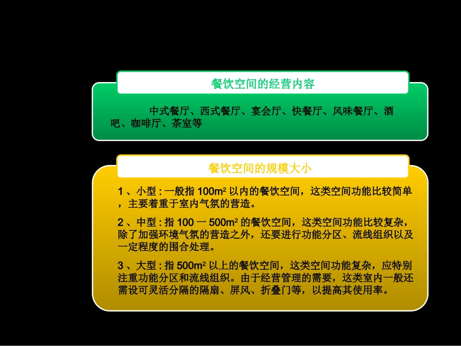 《餐饮空间设计》经典课件_第2页