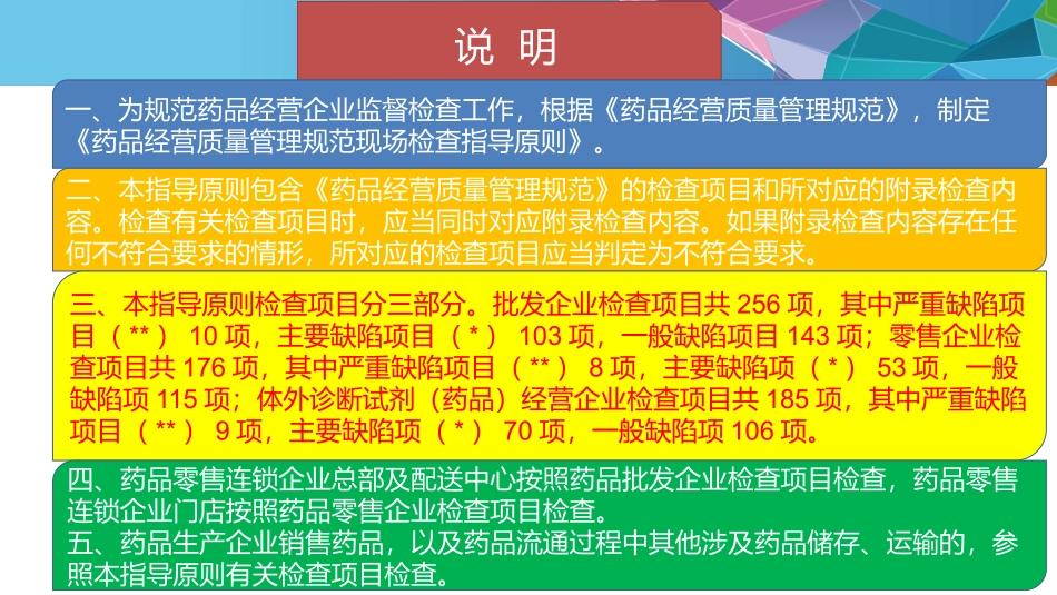 2016年版GSP现场检查指导原则条款解读上_第3页