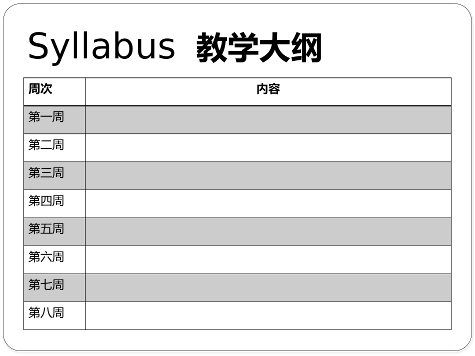 开学第一周课堂要求_第2页