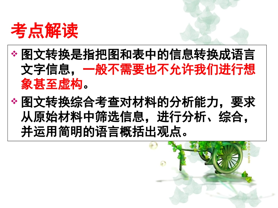 2018高考复习-图文转换图文转换漫画徽标类解题技巧(用)_第2页