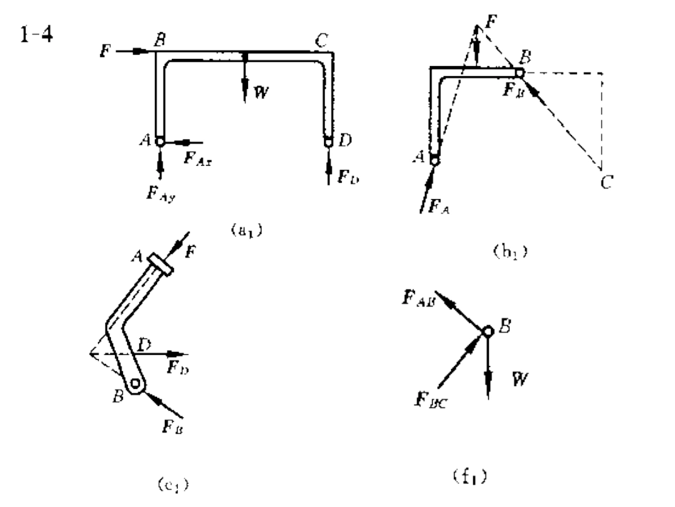 《工程力学》(静力学与材料力学)课后习题答案  单辉祖 谢传峰 合编 高教出版_第2页