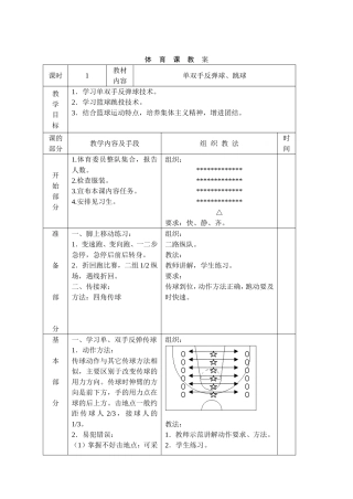 单双手反弹球、跳球