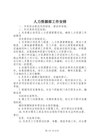 人力资源部工作安排_1