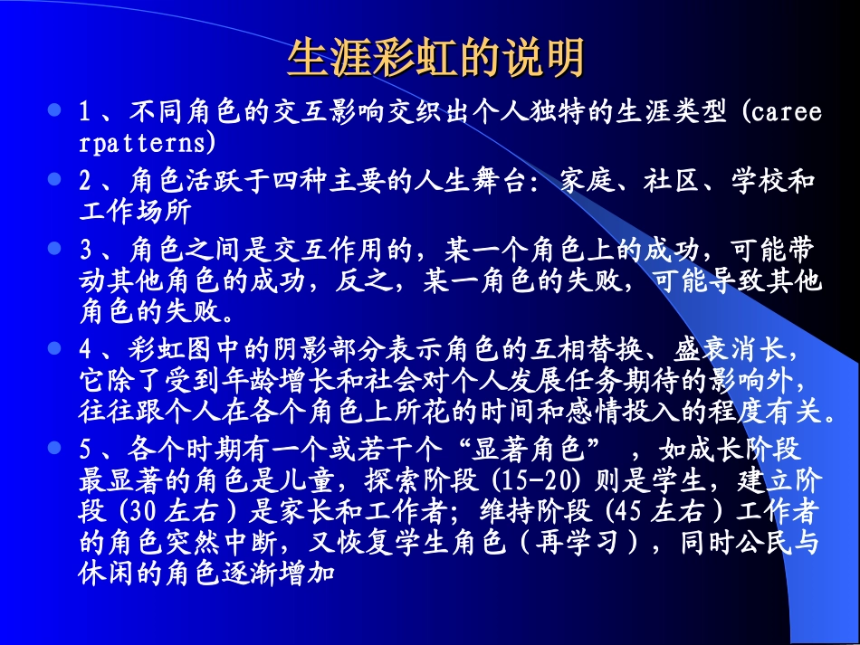 中学生涯规划_第3页