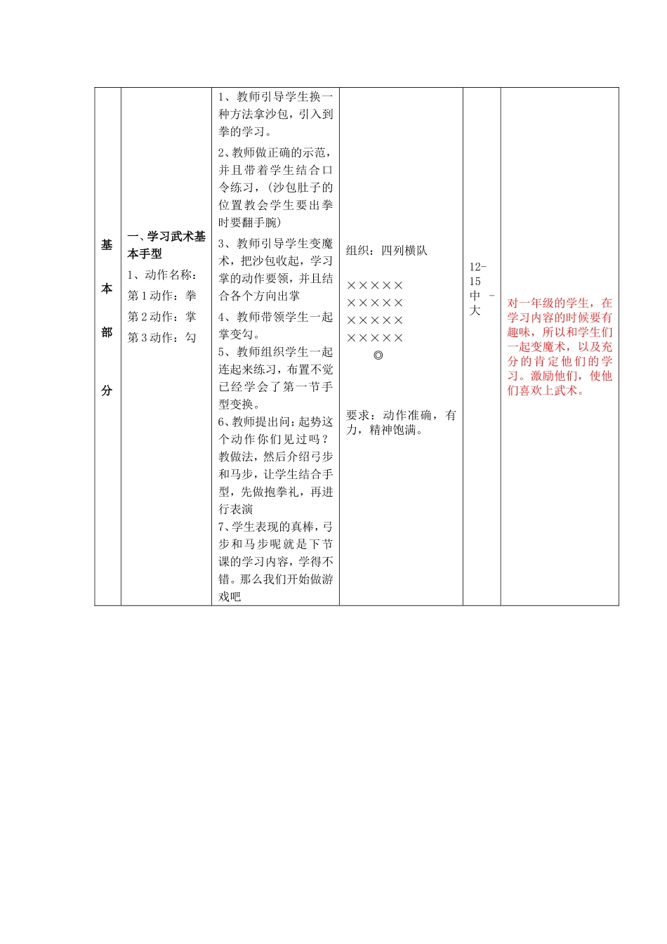 姚娟（武术：手型教学设计_第2页