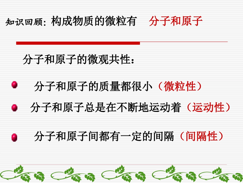 《原子的结构》 课件1_第2页