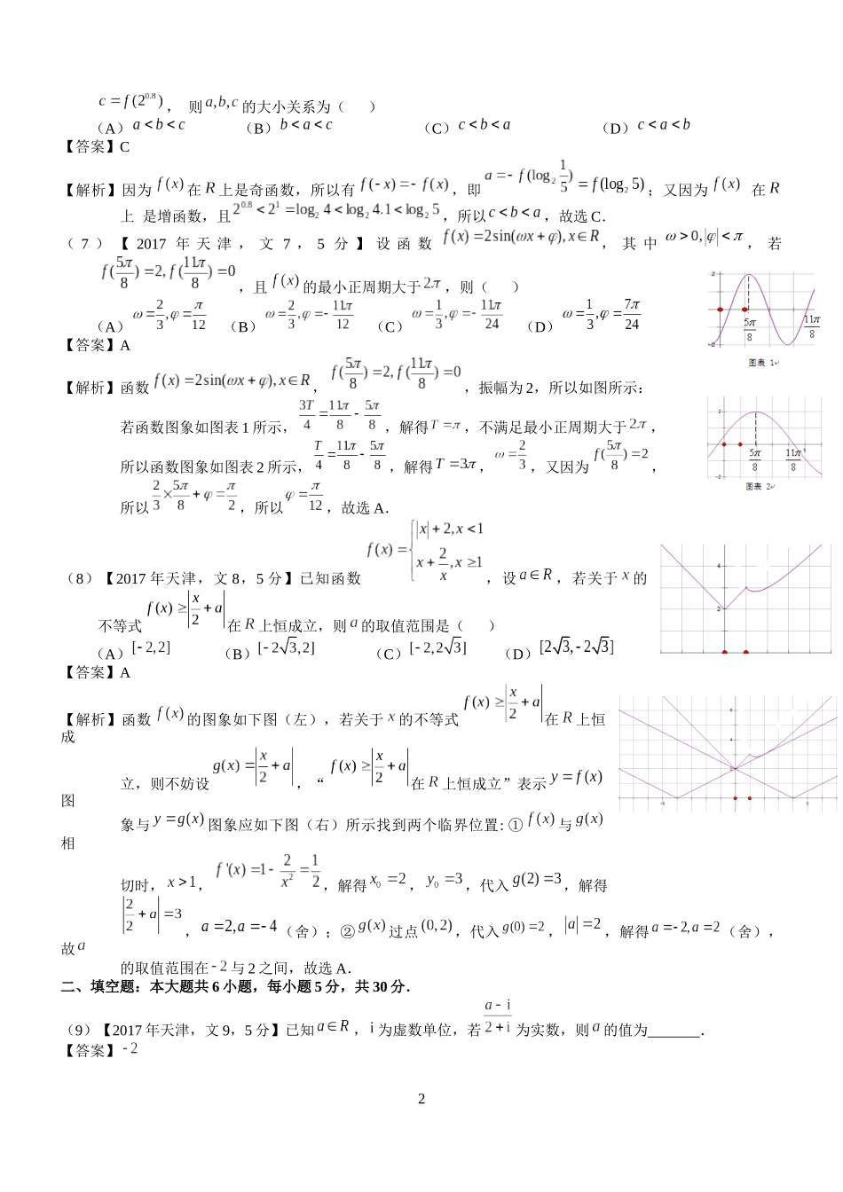 2017年高考天津文科数学试题及答案(word解析版)_第2页