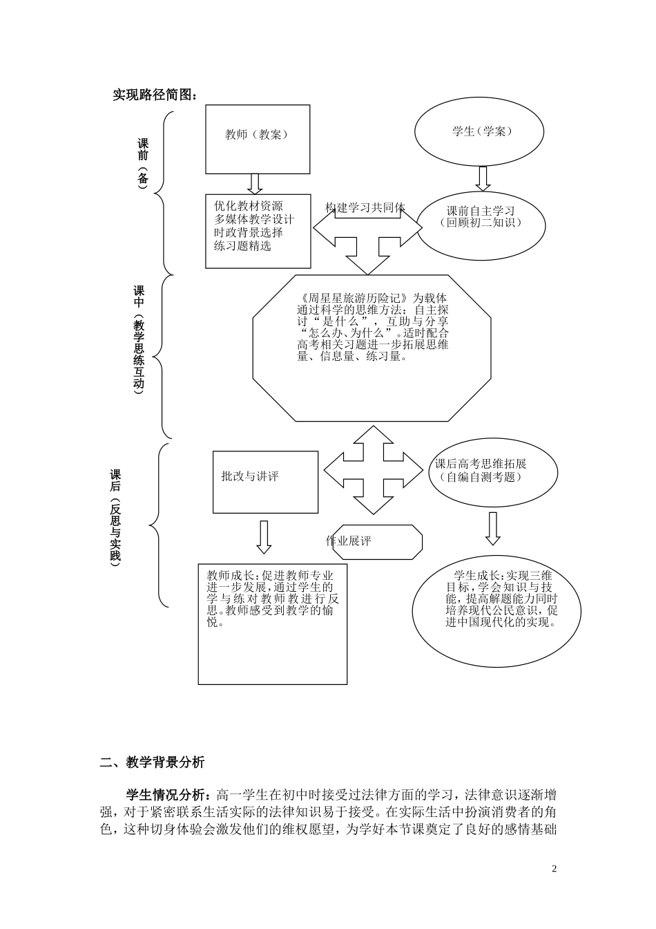 教学设计依法保护消费者合法权益_第2页