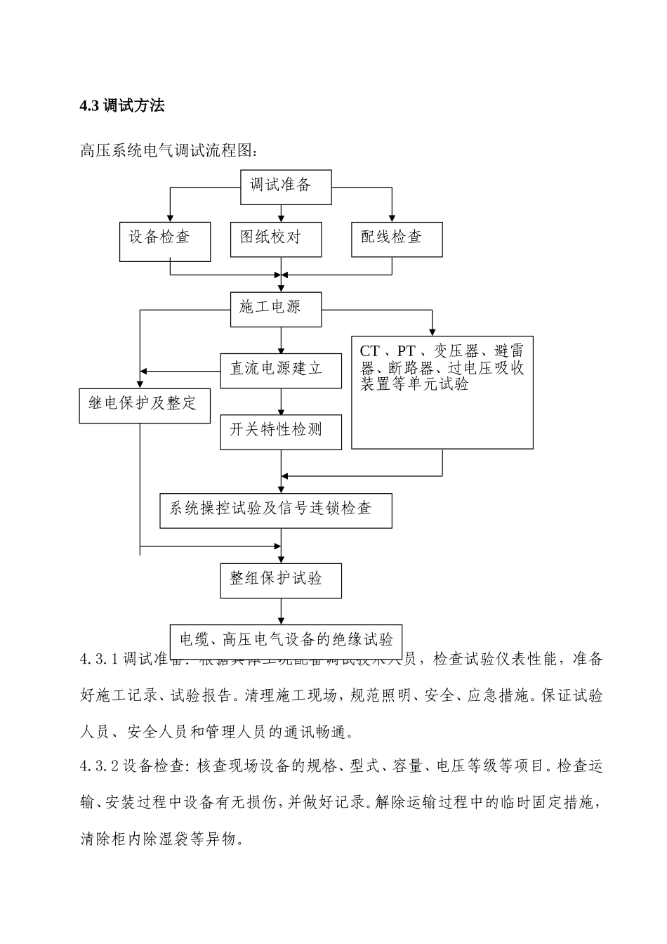 10KV电气设备调试方案_第1页