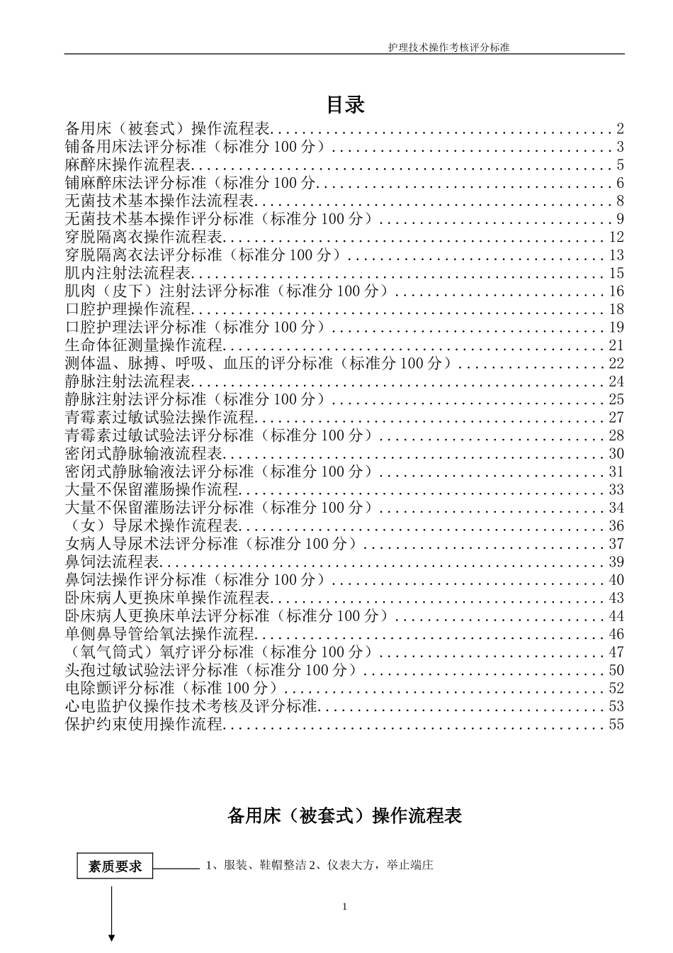 30项护理技能操作评分标准_第1页