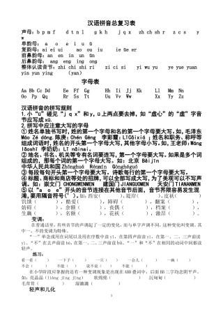 六年级语文归类总复习