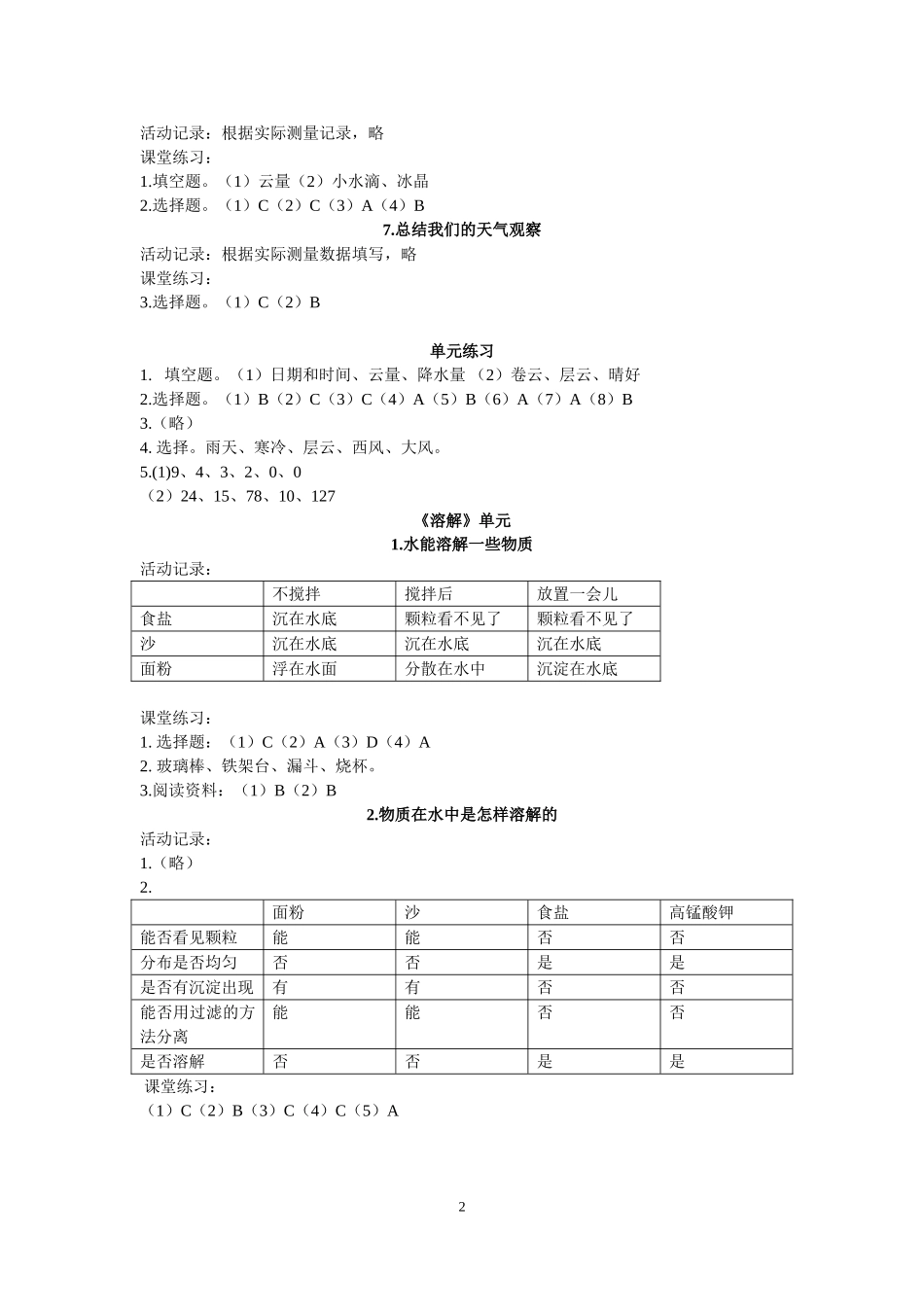 2018年秋季四上科学课堂作业本参考答案_第2页