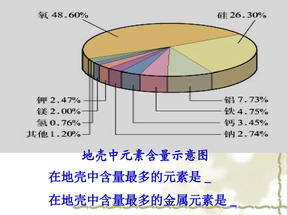 金属化学性质_第2页