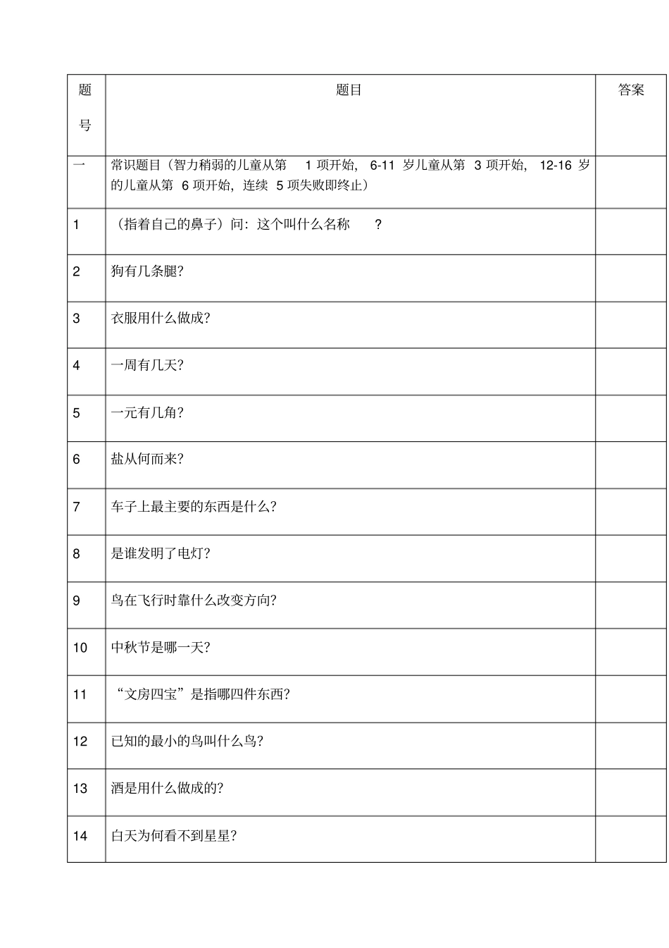 中国韦氏儿童智力测试题_第2页