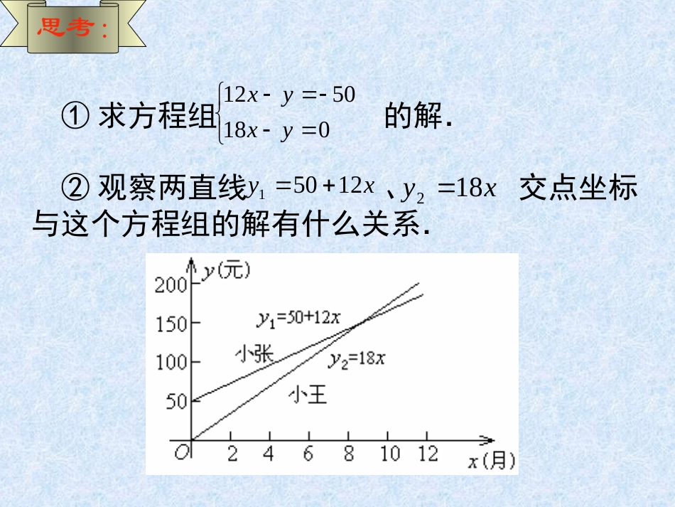 二元一次方程组的图像解法_第3页