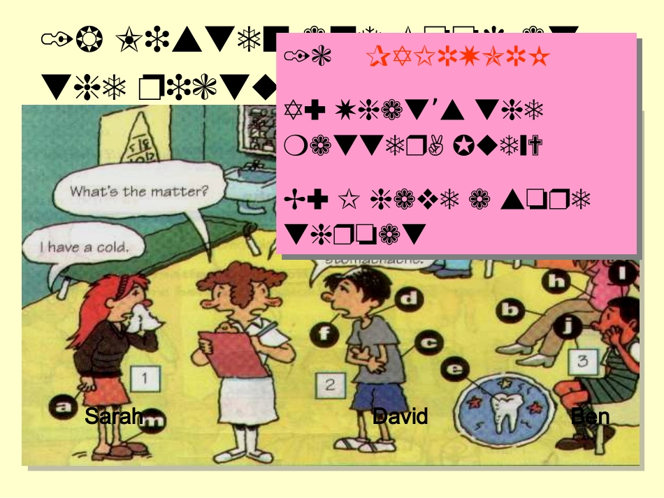 人教八年级上Unit2What'sthematter3课件_第3页