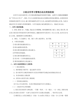 小组合作学习管理办法、奖惩及表格