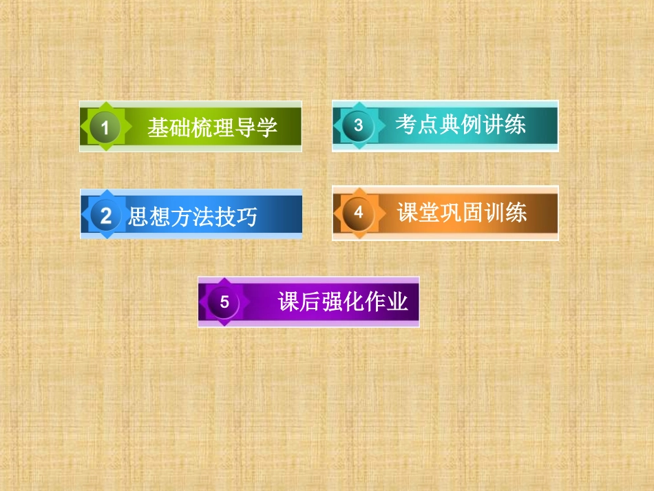 2016高三数学总复习5-3平面向量的数量积 63张(人教A版)_第3页