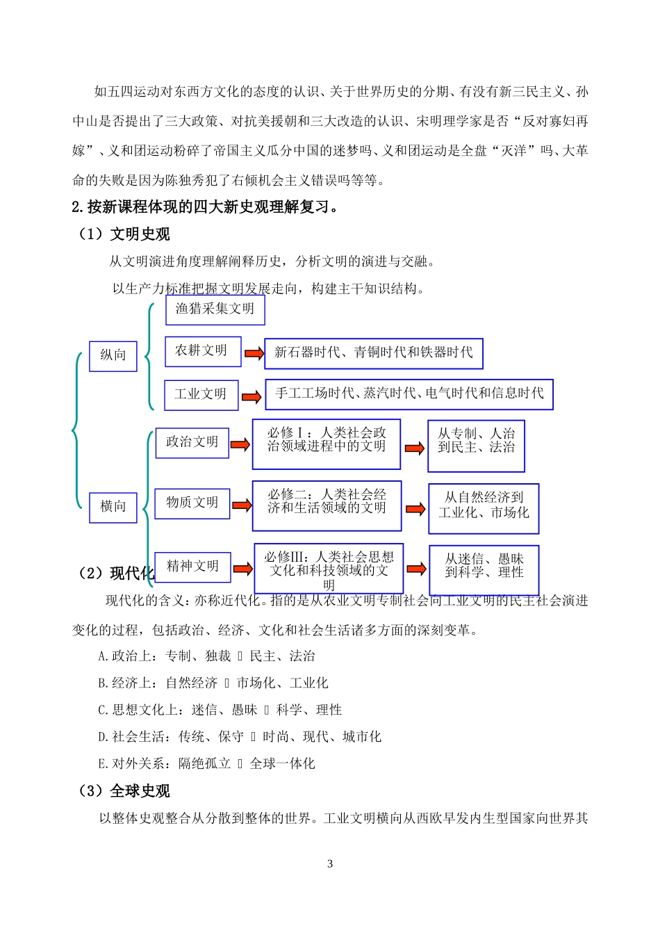 2015年高考复习策略与应试规律_第3页