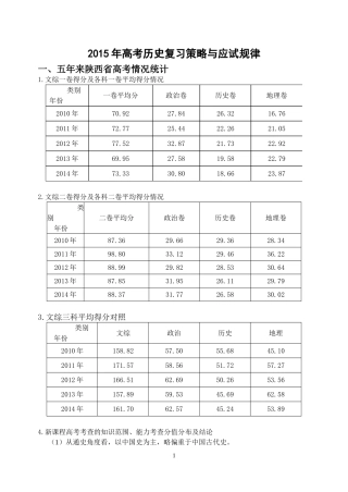 2015年高考复习策略与应试规律