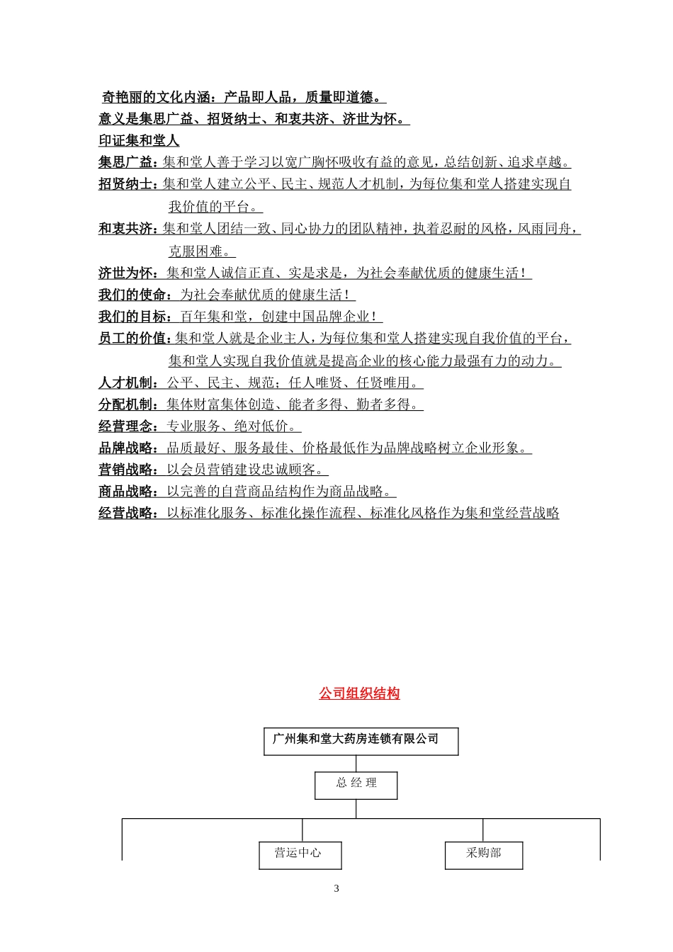 2017门店运营手册_第3页