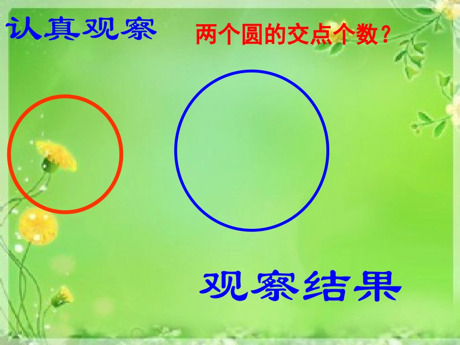 4.2.2圆和圆的位置关系_第3页