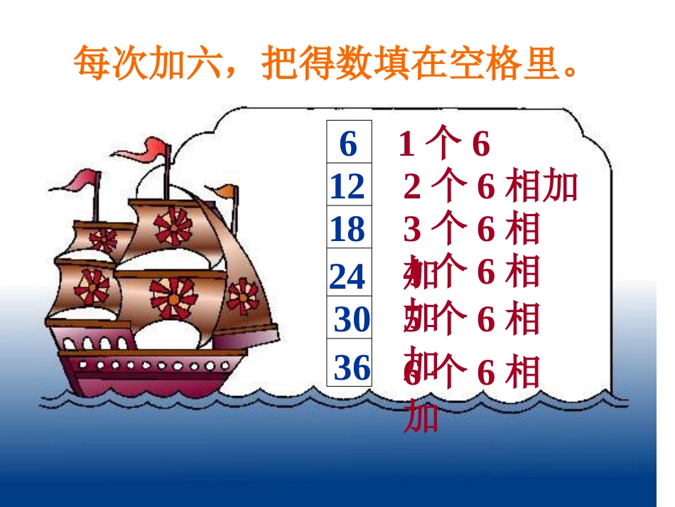 6的乘法口诀PPT课件_第2页