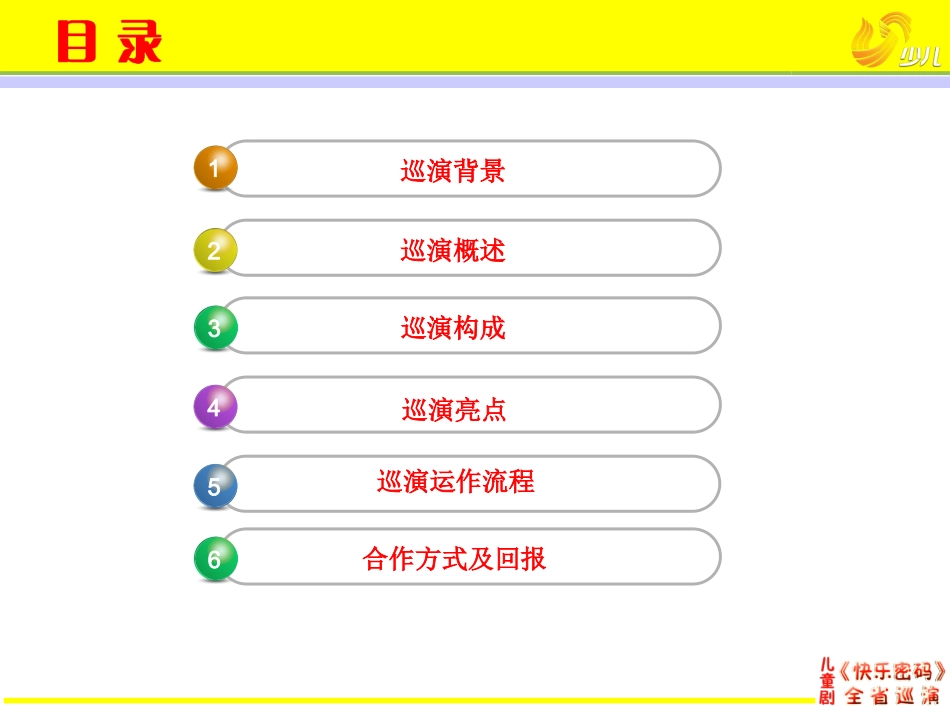 2015年儿童剧《快乐密码》全省巡演招商方案【广告部推广版】_第2页