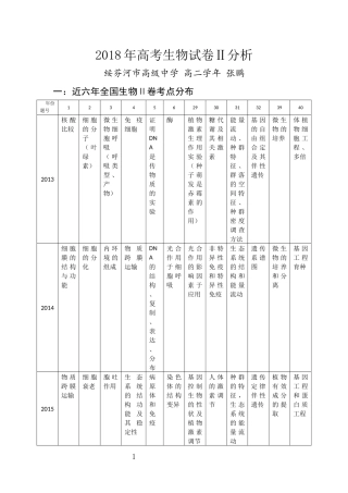 2018年高考生物试卷Ⅱ分析