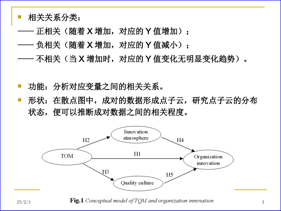 07-质量控制技术-第7章(散布图)-2011.11_第3页