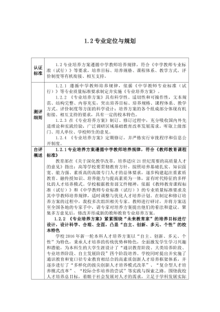 1.2 专业定位与规划
