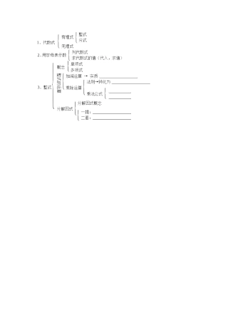整式乘法和因式分解
