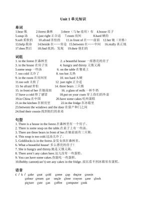 五上U1-4单元知识