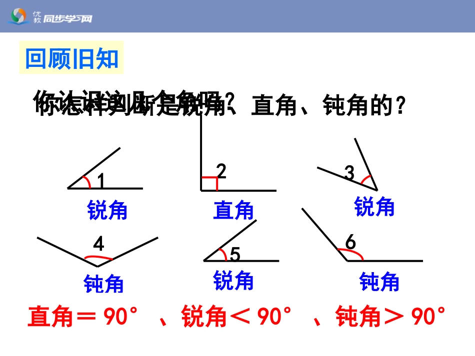 3.3《角的分类、画角》教学课件_第2页