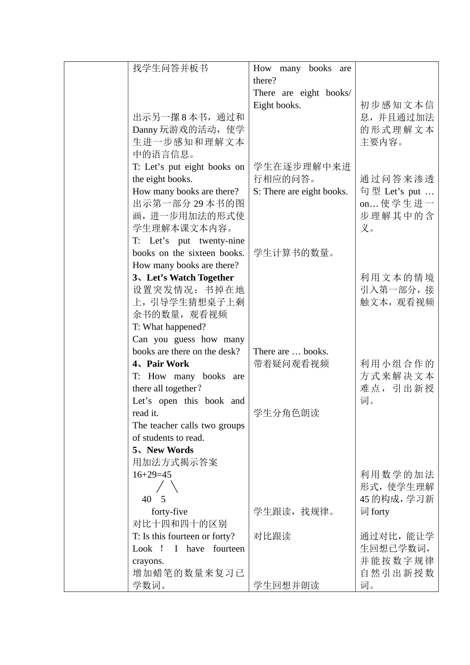四下第一单元Lesson4教学设计_第3页