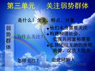 《关注弱势群体》课件