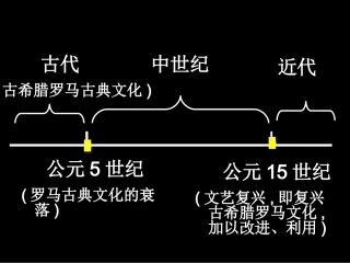 8中世纪西欧社会