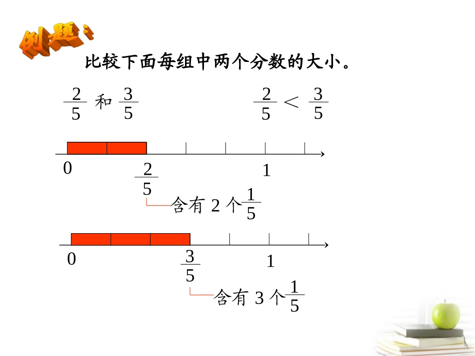 三年级数学下册比较简单分数的大小人教版_第3页